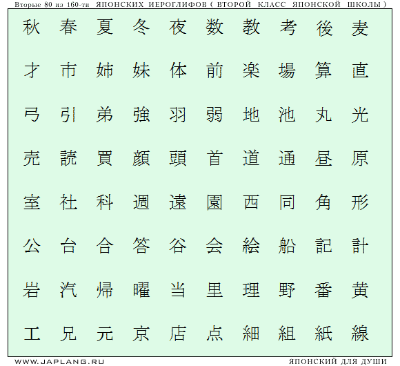  .  .  80  (kanji),  180.  .