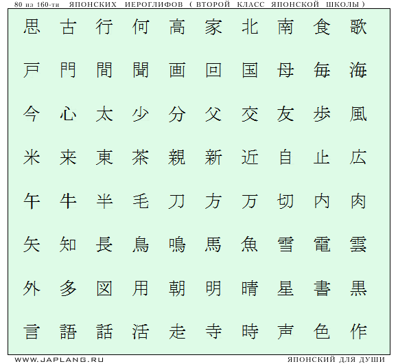  .  .  80  (kanji),  180.  .