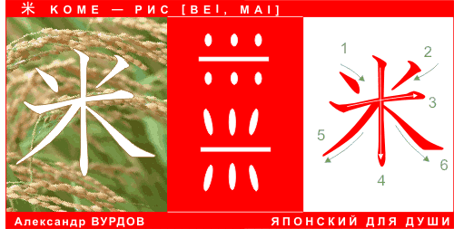 BEI, MAI kome 