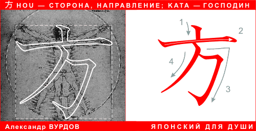 HOU kata , .  . Kanji.