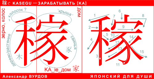 KA kasegu 