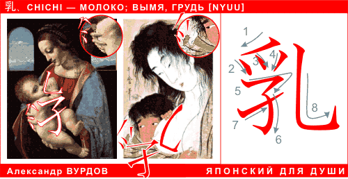 NYUU chichi Молоко, Грудь NYUU chichi Молоко, Грудь. Иероглифы. Kanji.