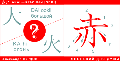 SEKI akai 