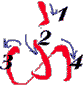 FU