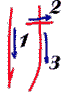 KE