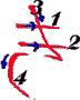 KI