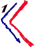 KU