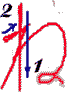 NE