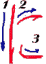 NI