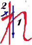 RE