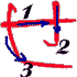 SE