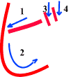 BI