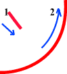 N