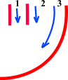 TSU